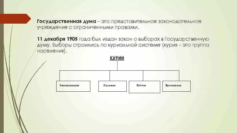 Избирательный закон 11 декабря 1905 г конспект. Государственная Дума. 11 Декабря 1905 года. Законодательная Дума 1905. Государственная Дума 11 декабря 1905.