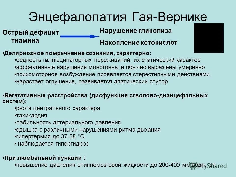 Виды энцефалопатии. Синдром Гайе Вернике. Энцефалопатия Гая Вернике. Острая алкогольная энцефалопатия Гайе-Вернике.