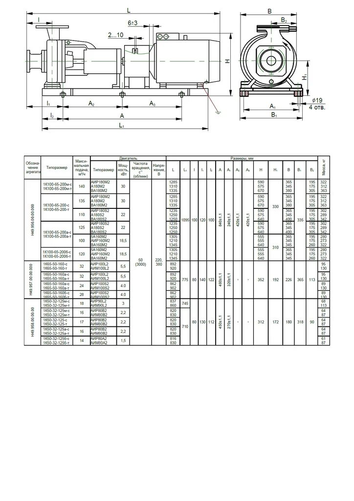 к 100 65 характеристики. насос к100-65-250а/2. к 100 65 характеристики. насос к100-65-250-5 характеристика. к 100 65 характеристики.