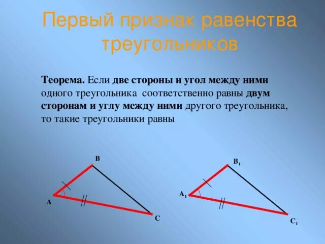 Треугольник 2 стороны и угол между ними. Две стороны и угол между ними одного треугольника. Теорема две стороны и угол между ними. Если две стороы и уголмежлу ними одного Треугольик. Теорема если две стороны и угол между ними одного треугольника.