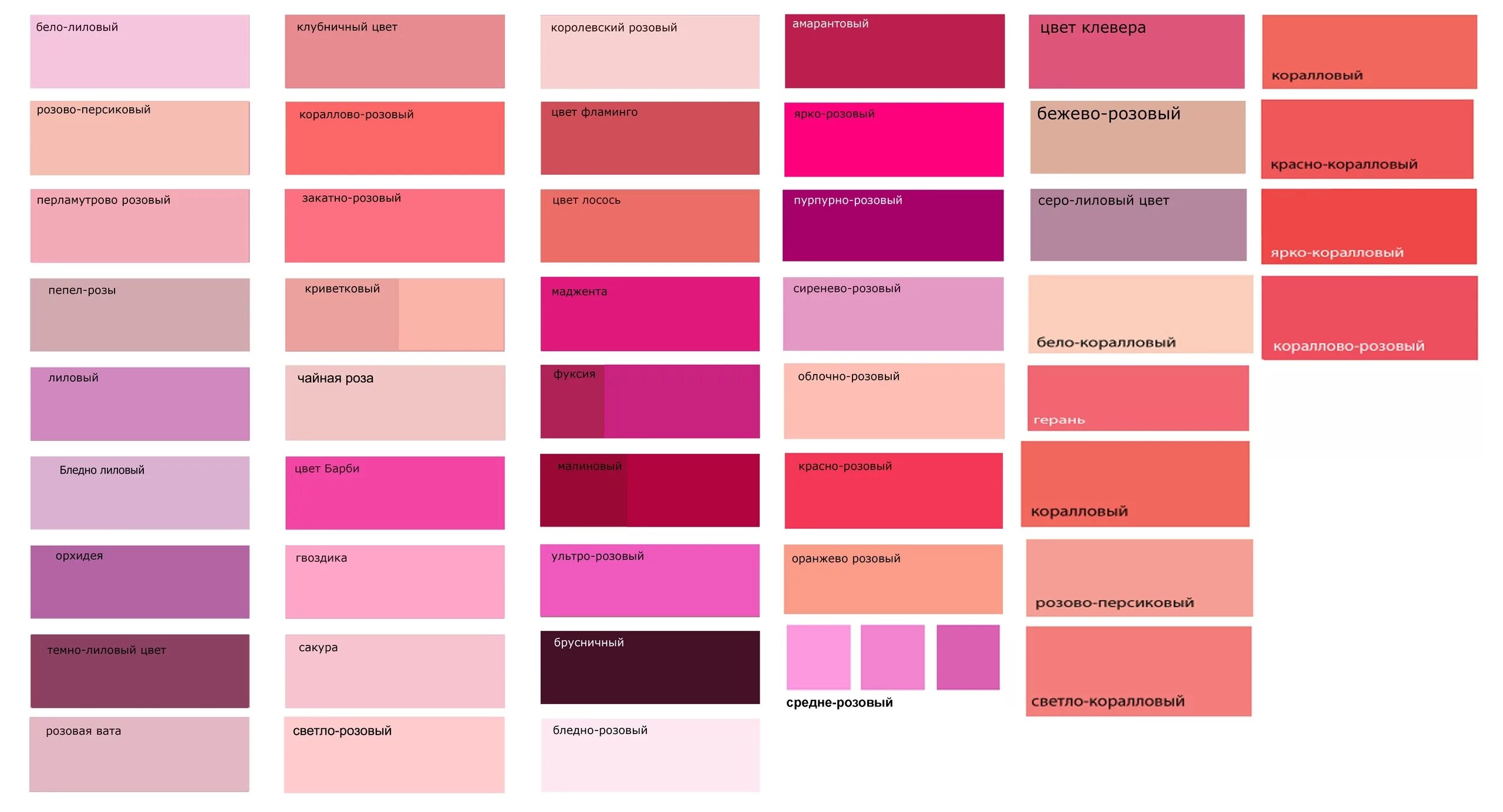 Почему розовый назвали розовым. Оттенки розового. Оттенки розового цвета с названиями. Розовые цвета названия. Названия розовых цветов и оттенков.