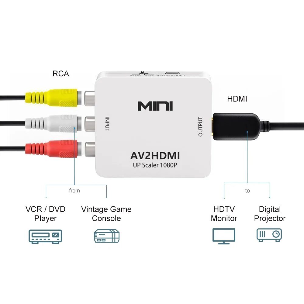 Купить Aikexin HDMI К AV конвертер 1080 P HDMI для RCA CVBs Composite конвертер 