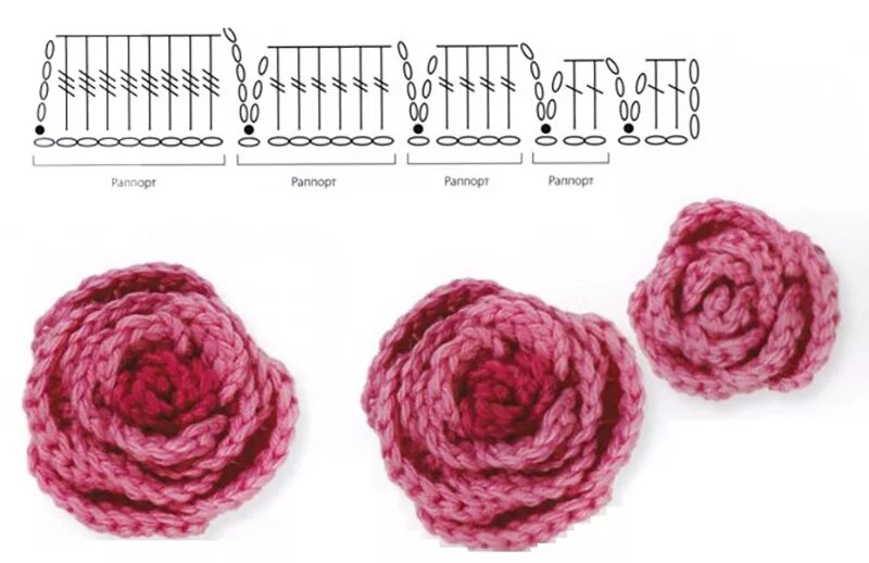 Схема розочки крючком для начинающих. Схема вязания розочки крючком. Схема вязания розы крючком.