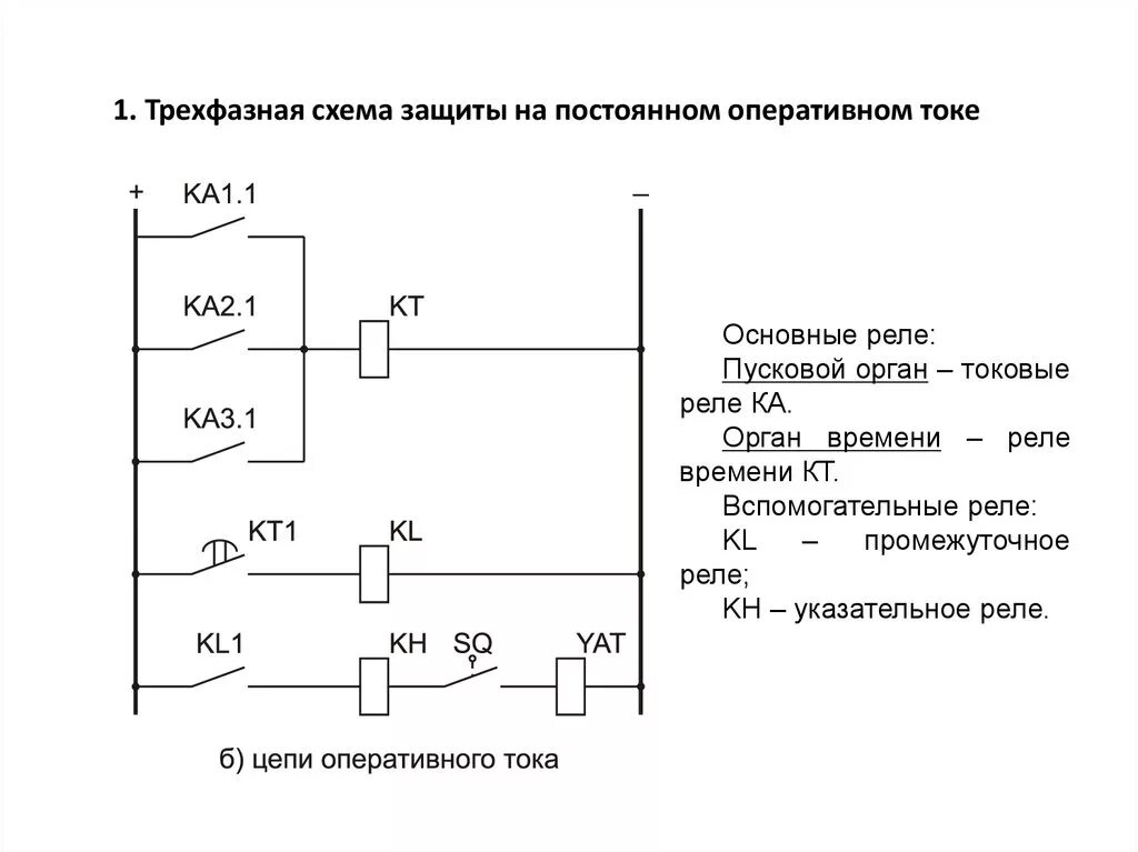 Схема защита цепи. Схема двухступенчатой максимальной токовой защиты. Реле максимальной токовой защиты схема. Максимальная токовая защита схема в двухфазном исполнении. Схемы МТЗ на постоянном оперативном токе.