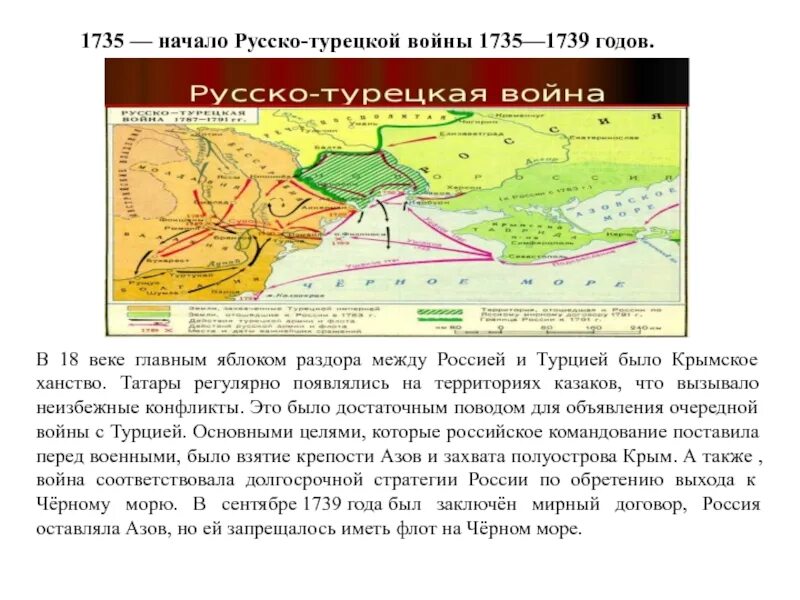 1735 1739 русско турецкая мирный договор. Русско-турецкая 1735-1739.