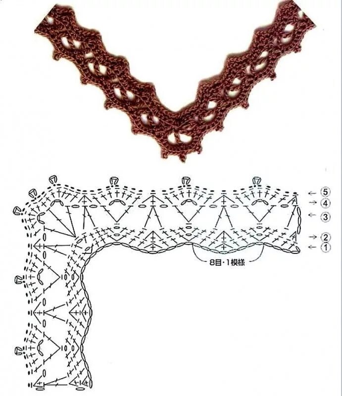V вырез крючком. Обвязка края крючком. Окантовка крючком. Окантовка горловины крючком. Кружево на обвязку горловины.