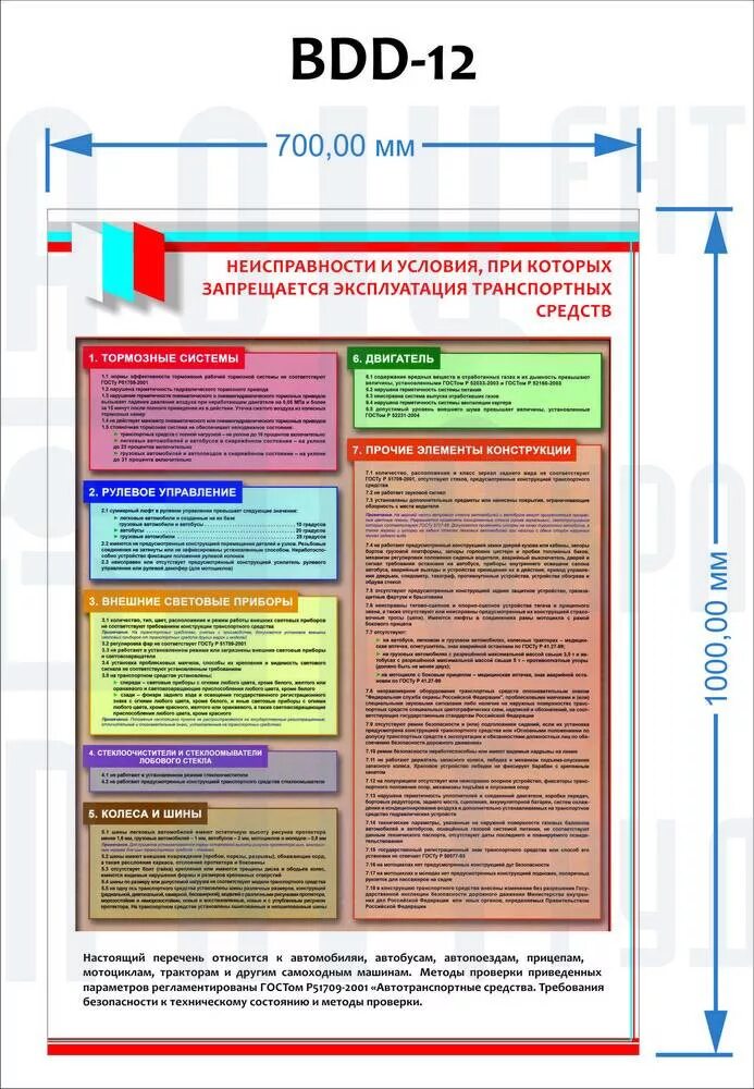 Запрещено эксплуатировать автомобиль. Неисправности при которых запрещается эксплуатация. Неисправности при которых запрещается эксплуатация ТС. Неисправности ТС при которых запрещена эксплуатация. Условия при которых запрещается эксплуатация транспортных средств.