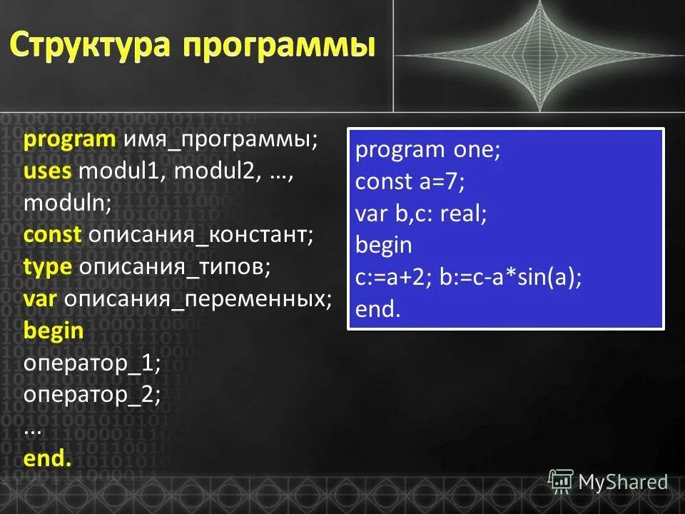 C program name. Program имя программы. program имя программы const. program имя программы const имя константы. оператор const в паскале.