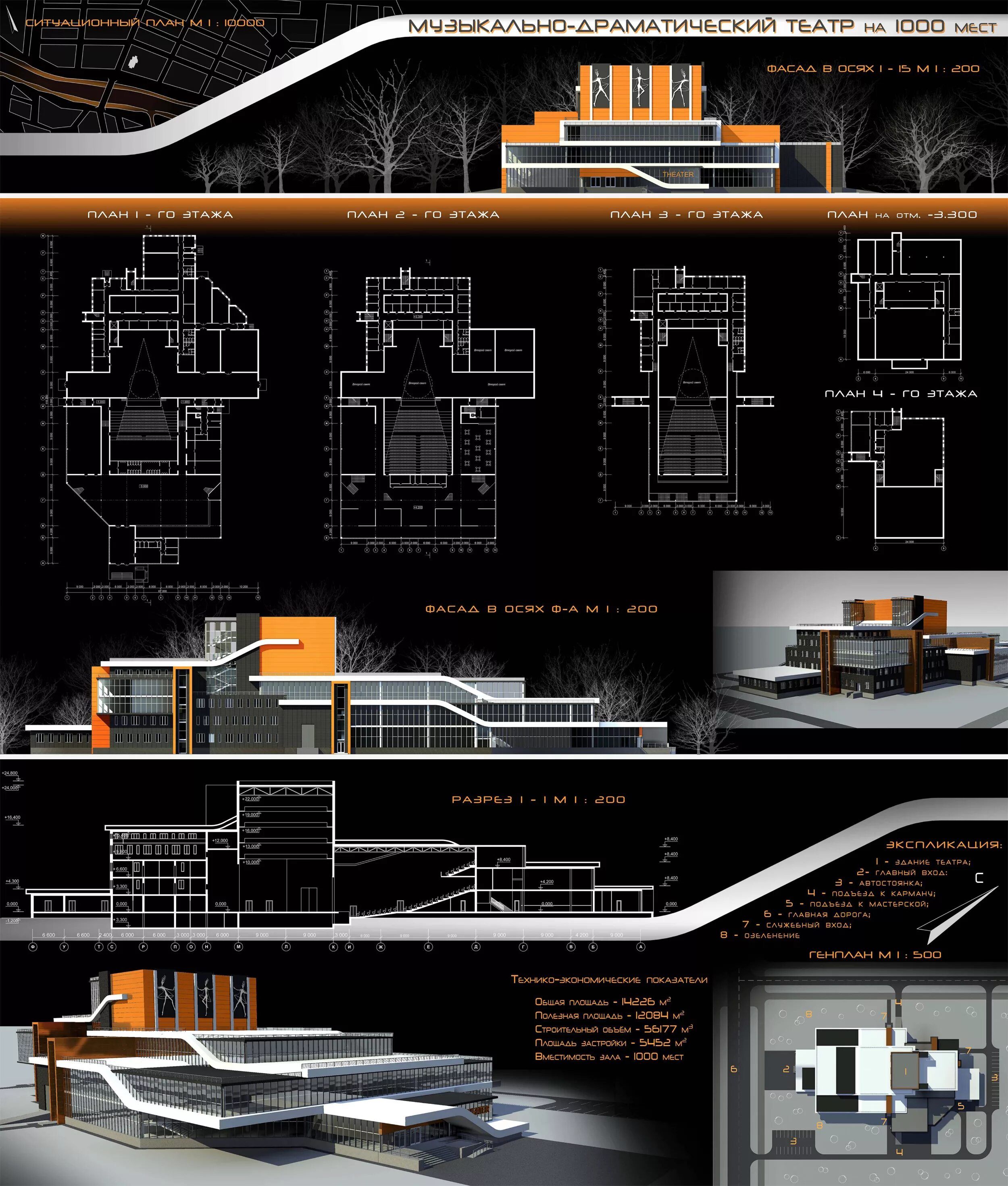 Курсовик по архитектуре. Мотель проект архитектурный. Курсовые работы отели. Архитектурные курсовые проекты. Курсовые работы отели.
