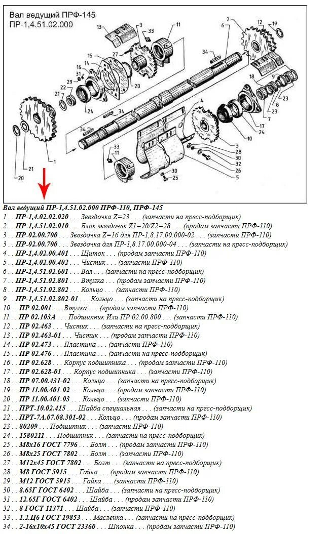 Каталог запчастей пресс подборщик ПРФ 145 схема. Пресс-подборщик ПРФ-145 схема. Пресс подборщик ПРФ 145 схема запчастей. Пресс-подборщик рулонный ПРФ-145 схема устройство.