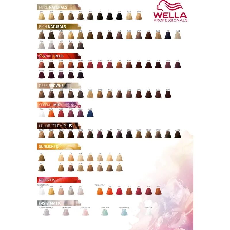 Краска велла цвета палитра. Wella professional Color Touch палитра. Краска Wella Color палитра. Палитра Wella Color Touch палитра. Color tach Wella палитра.