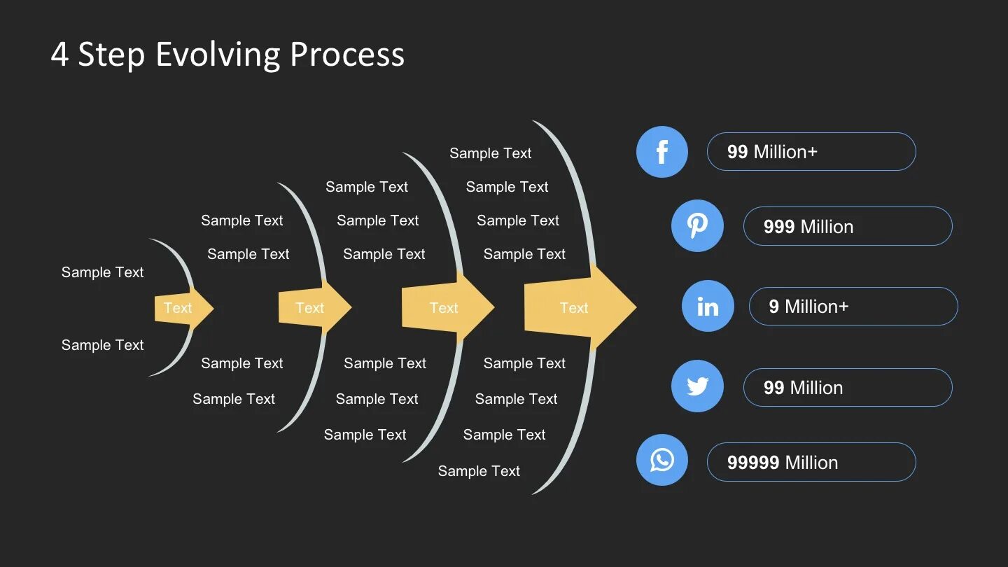 Process launcher c. Evolution process. Бизнес процесс картинка. Procedures-POWERPOINT. POWERPOINT процесс ongoing.