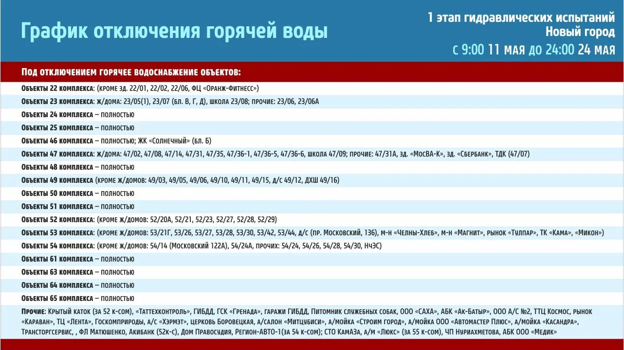 График отключения горячей воды в минске 2024. График отключения горячей воды. График отключения горячего водоснабжения. График отключения воды Набережные Челны. График летнего отключения воды.