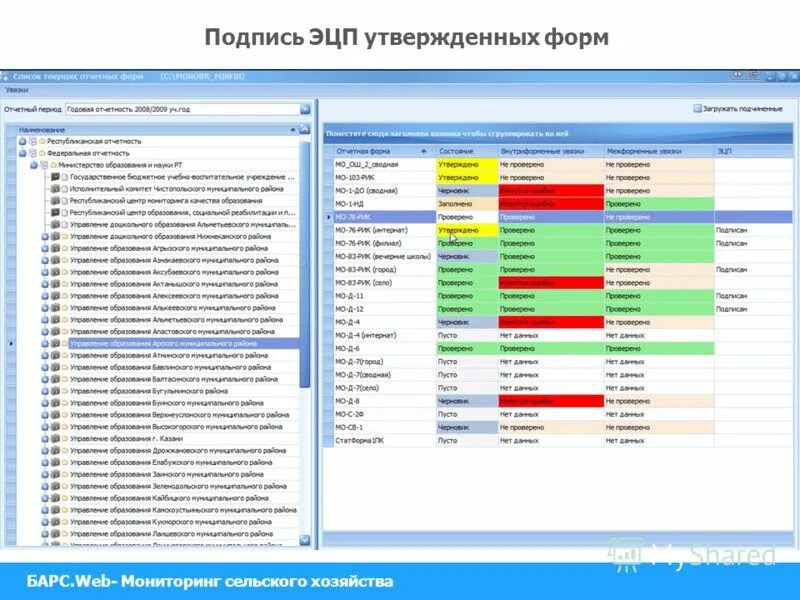 Отчеты веб своды. Барс система отчетности. Барс реестр. Барс мониторинг- образования. Программа Барс для библиотек.