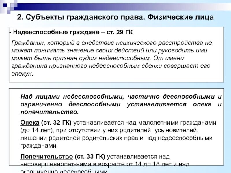 Полностью недееспособными являются. Недееспособный гражданин это. Виды недееспособности. Недееспособность юридического лица. Недееспособное лицо.