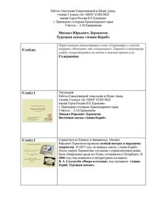 Технологическая карта ашик кериб 4 класс