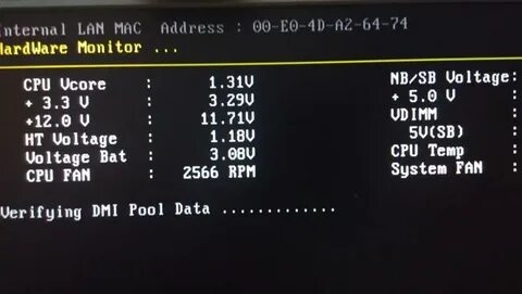 Internal address