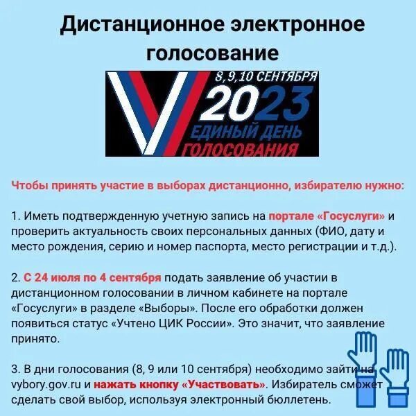 Какие способы голосования доступны мобильному избирателю. Способы голосования на выборах. Памятка избирателю. Выборы способы голосования. Фото избирателей на выборах 2023.