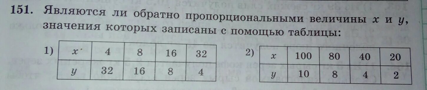 Таблицы пропорциональных величин. Величина обратно пропорциональна величине x. Таблица обратно пропорциональных величин. Обратно пропорциональная таблица. Заполните таблицу обратно пропорциональных величин