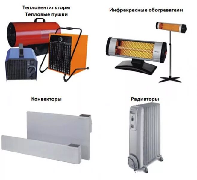 Использоваться обогрева помещений. Тепловой обогреватель. тепловые пушки конвектора завесы.
