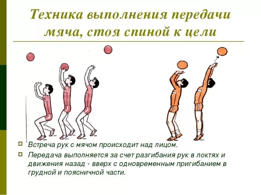 Какие передачи мяча вы знаете в волейболе. Техника выполнения верхней и нижней передачи мяча в волейболе. передача мяча снизу над собой в волейболе. техника игры в волейбол верхняя передача мяча. верхняя и нижняя передача мяча в волейболе кратко.