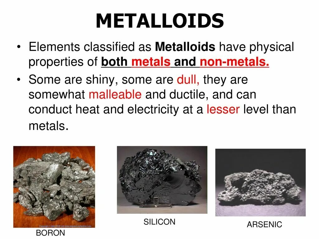 Properties of metals