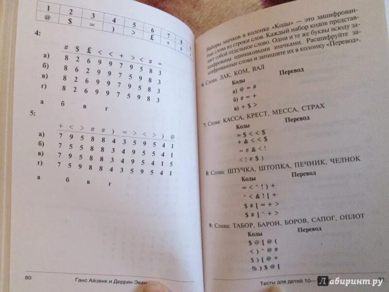 Тесты для 10 лет. Тестирование детей 10 лет. Тесты для детей 10 лет. Тесты для детей 12-13 лет.