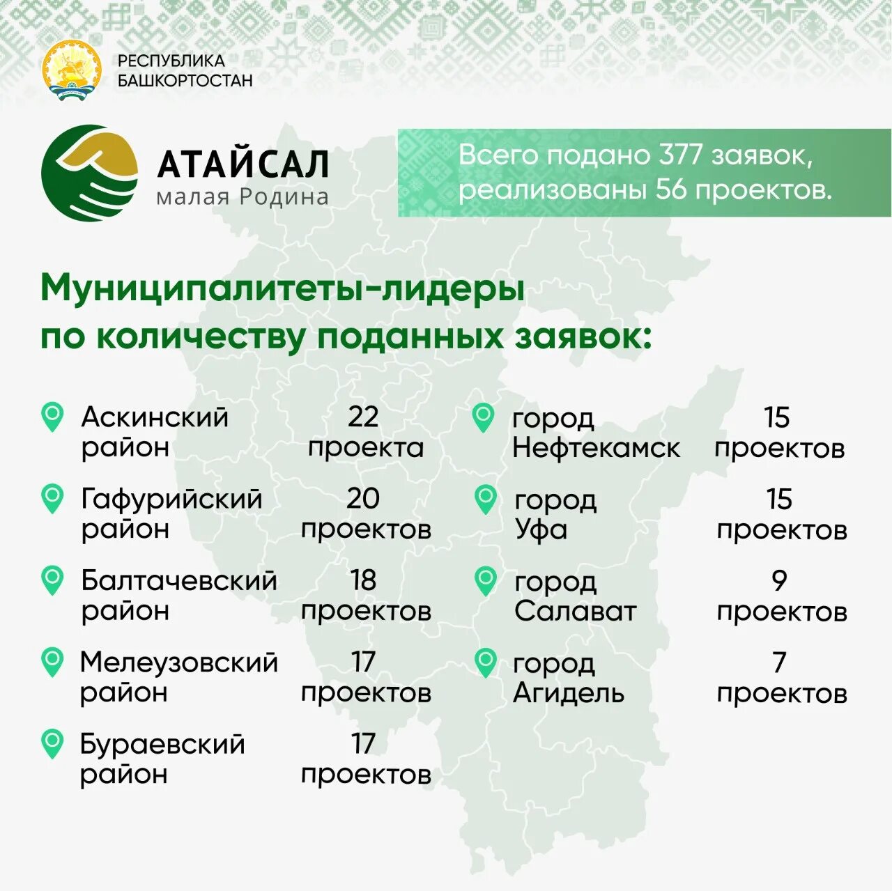 Башкирия программа