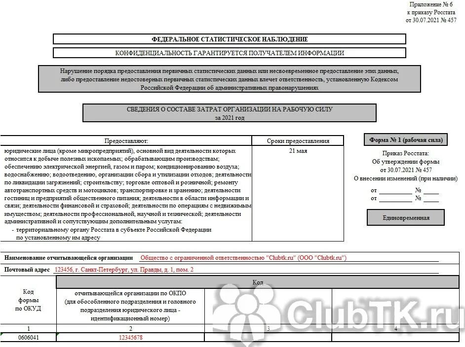 Ип 1 статистика образец