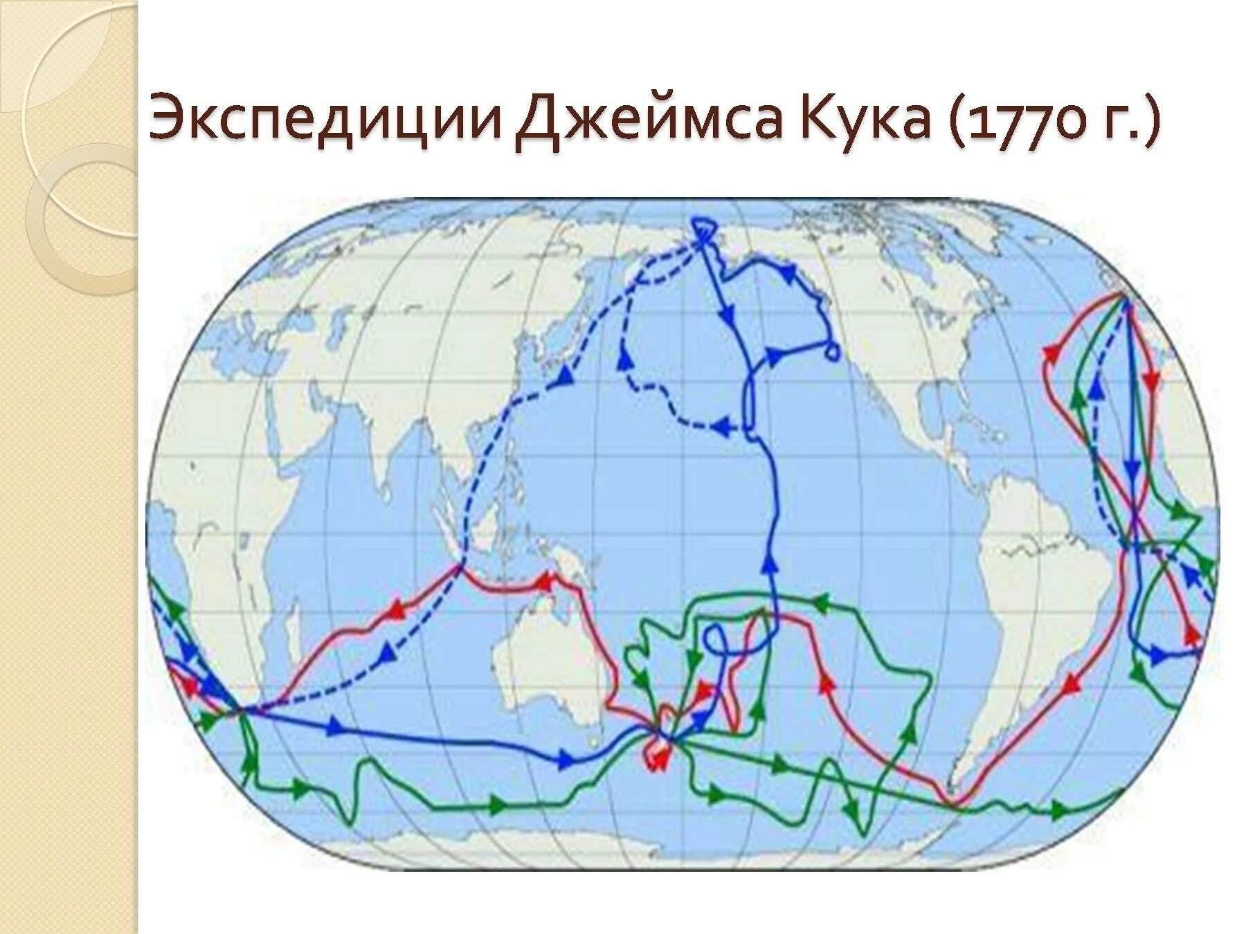 1 экспедиция джеймса кука. Экспедиция Джеймса Кука 1768-1771. Плавание Джеймса Кука 1768-1771. Кругосветные экспедиции Джеймса Кука.