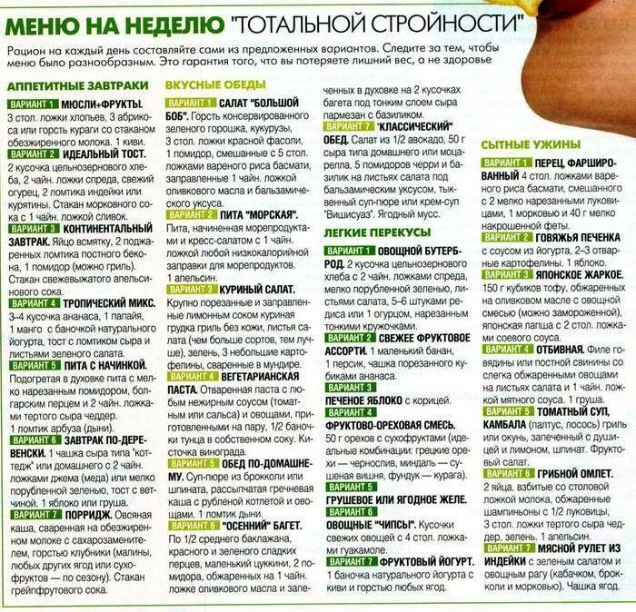 Меню читай ешь. Меню стройности. английская диета. план питания на неделю для стройности. нулевая диета меню.