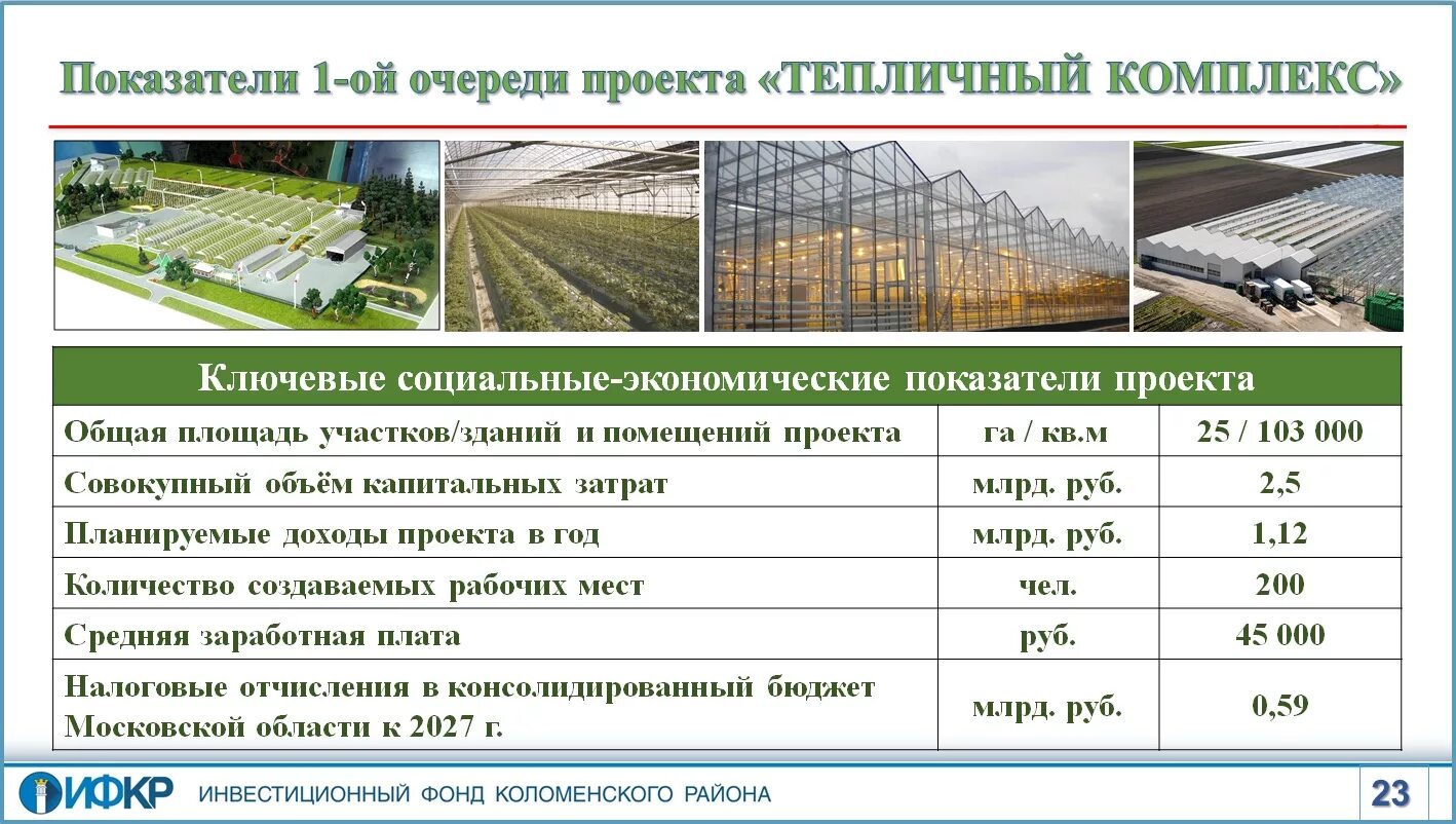 Сколько можно заработать на выращивание. Устройство промышленной теплицы схема. Схема 1га теплица. План тепличного хозяйства. Проект тепличного хозяйства.