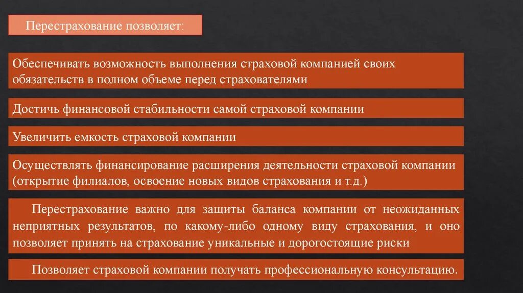 Обязательства страховых организаций. Виды обязательств страхования. Обязательства страховой компании. Виды обязательств страховой компании. Понятие обязательств по страхованию.