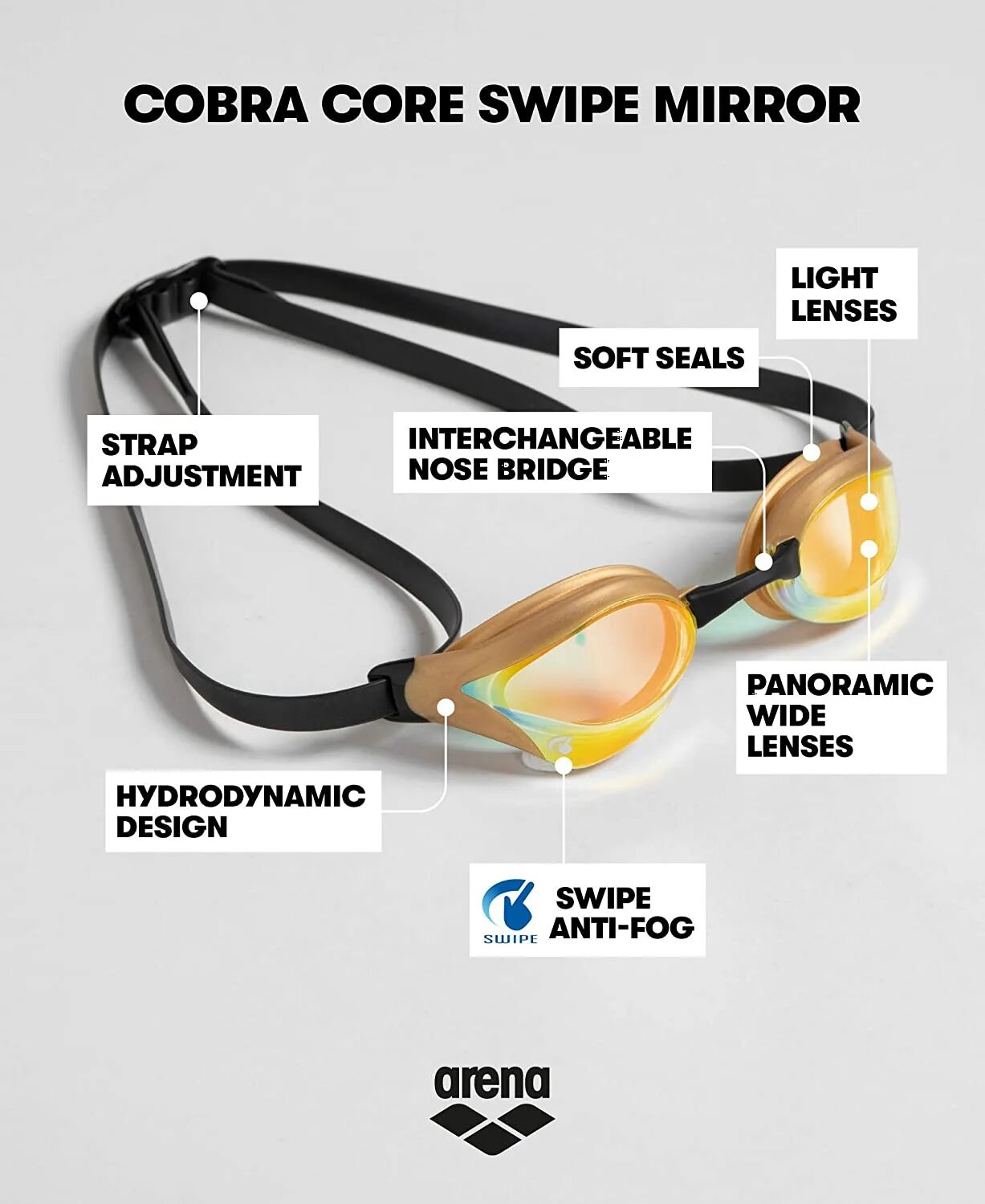 Cobra core. Arena Cobra Core swipe Mirror. Arena Cobra Core. Стартовые очки Arena Cobra Core swipe Mirror. Арена Кобра кор свайп.