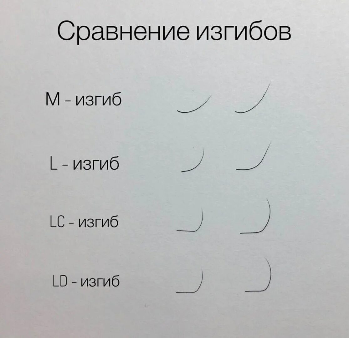 М изгиб и л изгиб сравнение. Ресницы изгиб LC. Изгиб ресниц l и l+. Изгиб l и m. Сравнение изгибов ресниц.