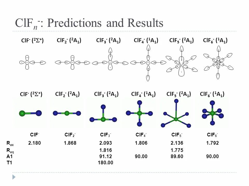 Ф 3 связь. Clf3 гибридизация. Clf5 геометрия молекулы. Clf3 молекула. Clf2+ строение.