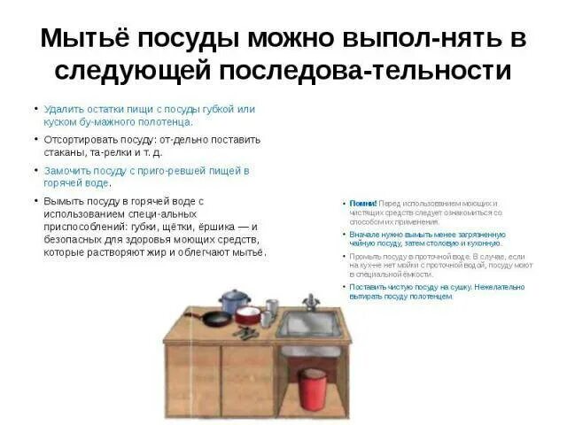Правила мытья посуды в садике. Инструкция по мытью столовой посуды в общепите санпин. Как мыть посуду в саду. Памятка мытья посуды в детском саду по санпин. Как мыть посуду в саду.