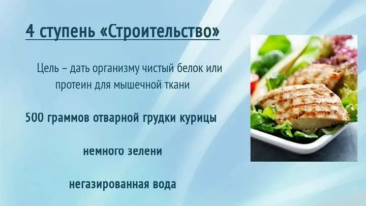 Диета лесенка 5 дней 5 ступеней меню. Диета 5 ступени. Диета 5 ступени. Диета 5 ступени. Диета лесенка 5 дней для похудения.
