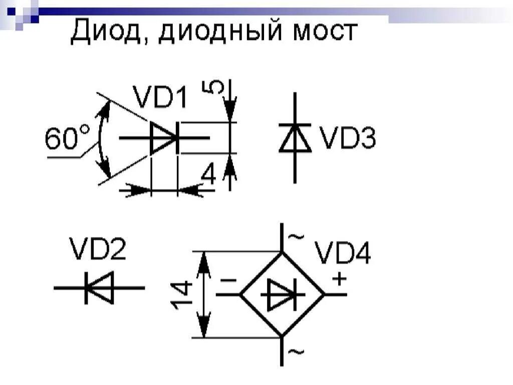 Диод гост