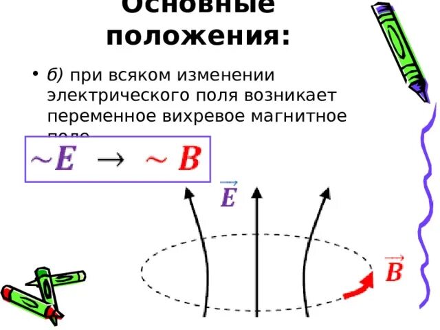 При всяком изменении магнитного потока. При изменении магнитного поля возникает. изменении электрического поля возникает вихревое магнитное поле.. что возникает при всяком изменении магнитного поля?. когда возникает переменной электр поле.