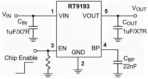 Dc dc rt