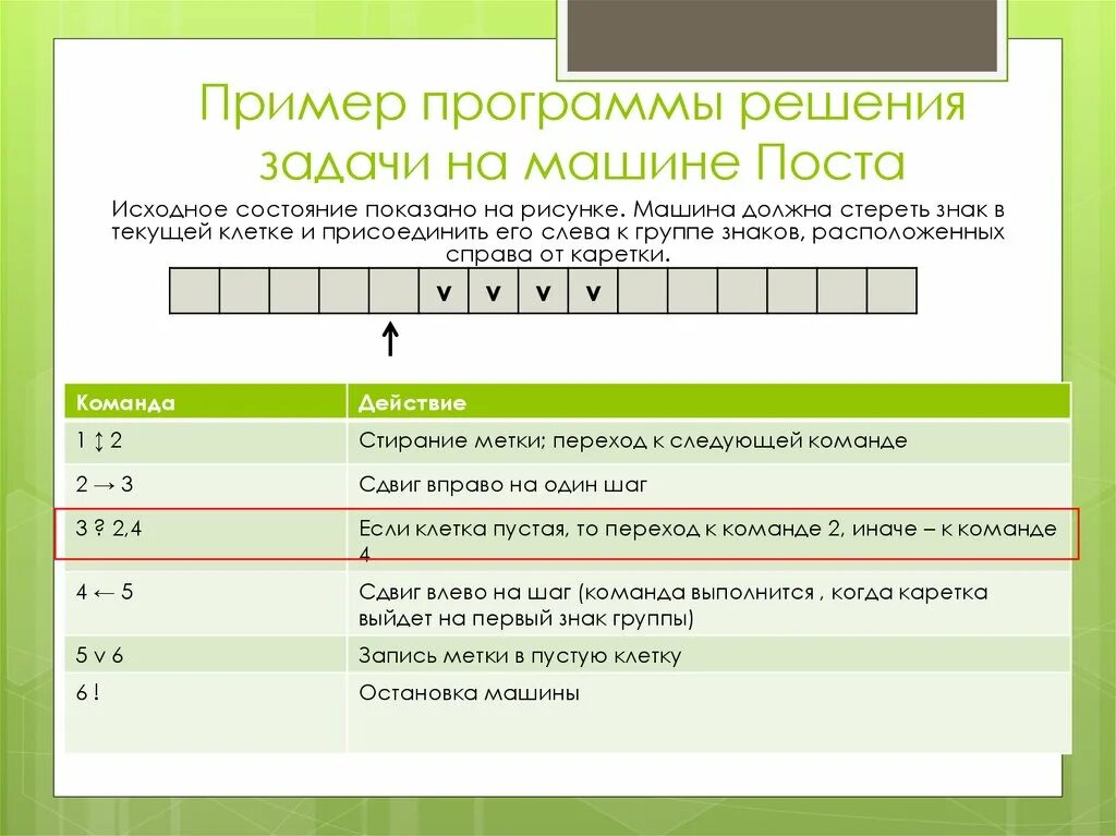 Приложение решающее задачи. Пример программы решения задачи на машине поста. машина поста задачи. машина поста примеры программ. задачи по машине поста.