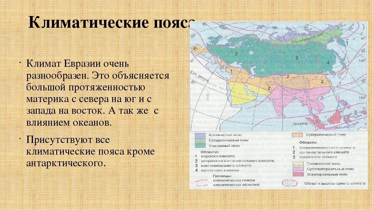 Лесная зона большую часть климатического пояса. Климат Евразии климатические пояса. Климат Евразии 7 класс география. Климат материка Евразия 7 класс. Карта климатических поясов Евразии.