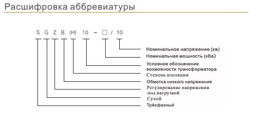 Асу расшифровка аббревиатуры. Расшифровка аббревиатуры. Расшифруйте аббревиатуру. Расшифровка 1c. У1 расшифровка.