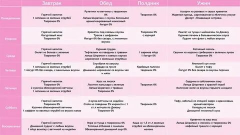 Меню атака
