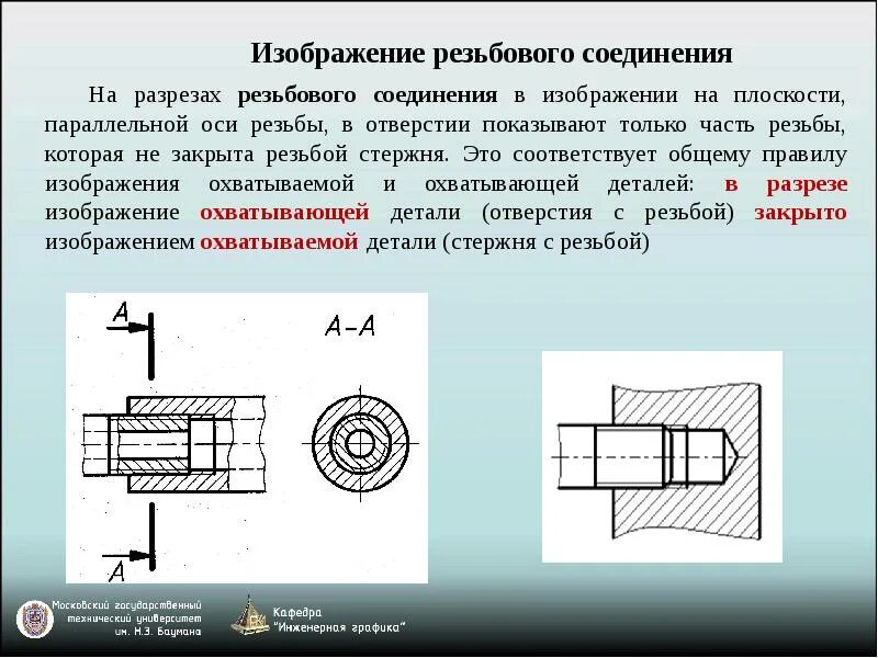 Соединить 2 картинки