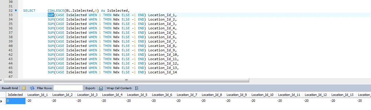 Sql when then. Уникальные значения sql. максимум столбцов в mysql. mysql только уникальные значения. coalesce sql описание.