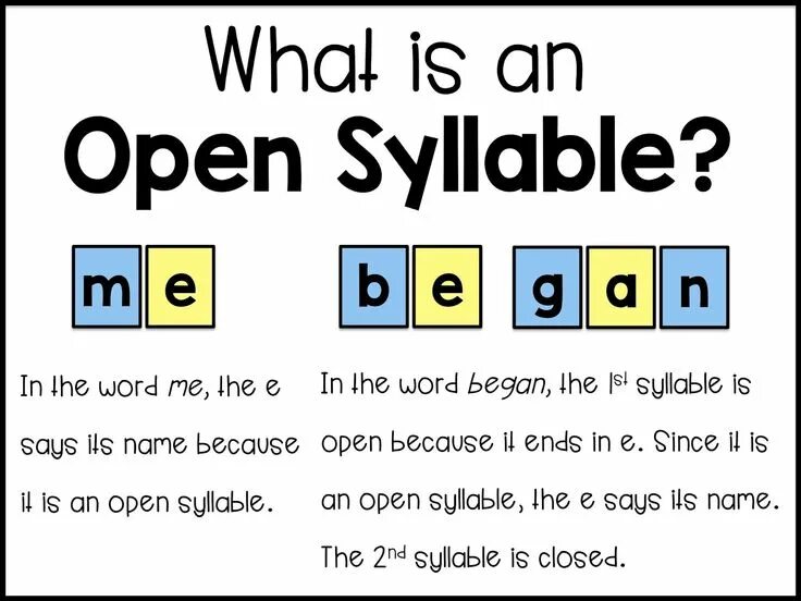 Gateway to the words. Open and closed syllables. open syllable words. open and closed syllable worksheet. a open close syllable.