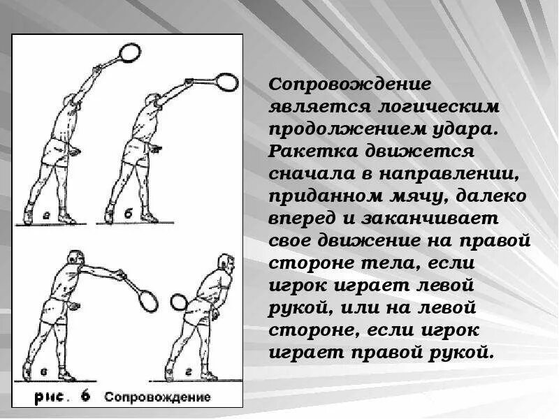 Какие подачи в теннисе. Техника игры в большой теннис. Подача мяча в большом теннисе. Теннис техника удара. Большой теннис техника ударов.