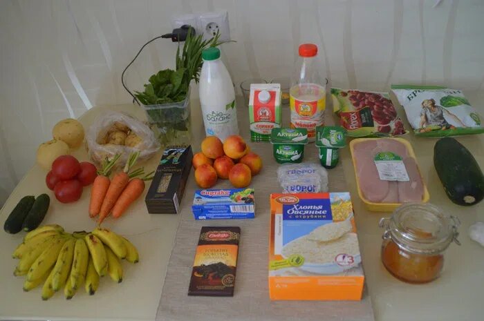 Продуктовая корзина для похудения. Набор продуктов питания. Продовольственная корзина. Продуктовая корзина для похудения. Продуктовая корзина для похудения.